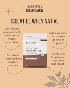 Pack force et nutrition composé de la whey isolat native pour une meilleur récupération et une amélioration de la performance sportive.